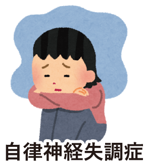 自律神経失調症