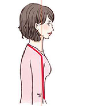 前肩型猫背