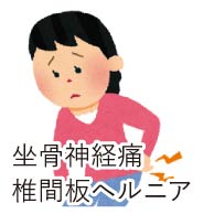 坐骨神経痛・椎間板ヘルニア